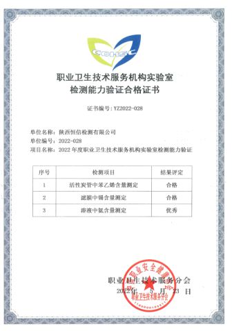 實(shí)驗(yàn)室檢測(cè)能力驗(yàn)證合格證書(shū)